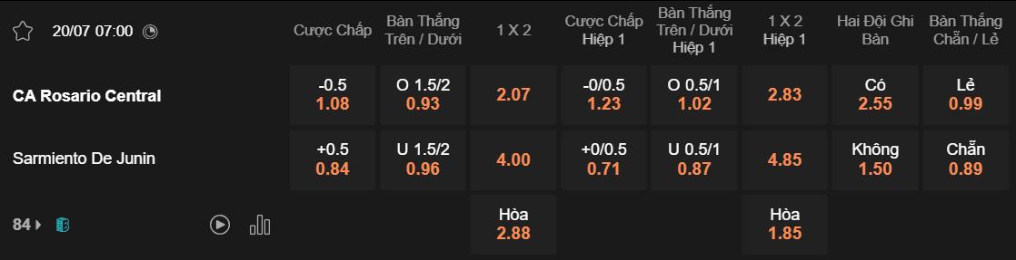Tỷ lệ kèo Rosario vs Sarmiento