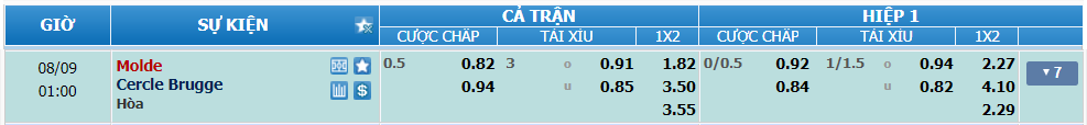 nhan-dinh-soi-keo-molde-vs-cercle-brugge-luc-00h00-ngay-9-8-2024-2