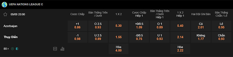 ti-le-tran-azerbaijan-vs-thuy-dien